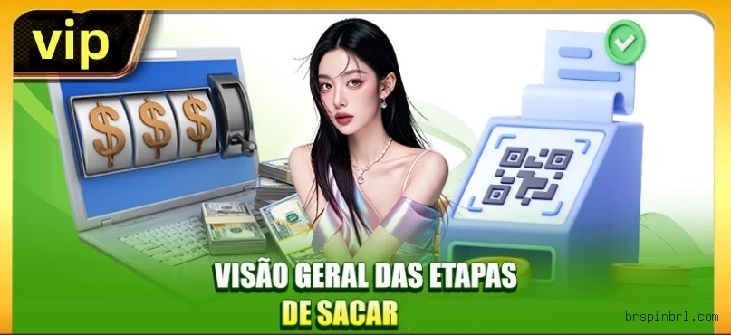 A Importância da Categoria 'Reclamações' no Brspin: Um Espaço para Diálogo e Melhoria